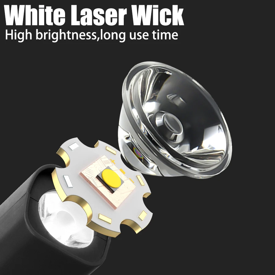 2025-oorclip-koplamp – heldere - Outdoor Sport Activity recensie en prijs