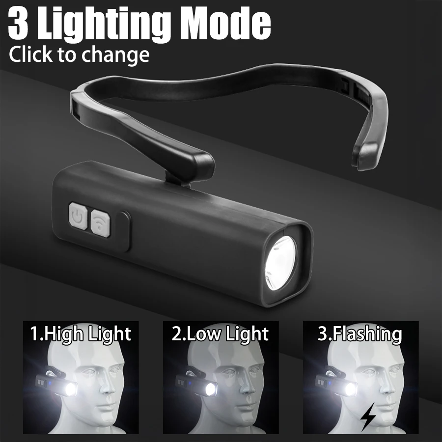 2025-oorclip-koplamp – heldere - Outdoor Sport Activity recensie en prijs